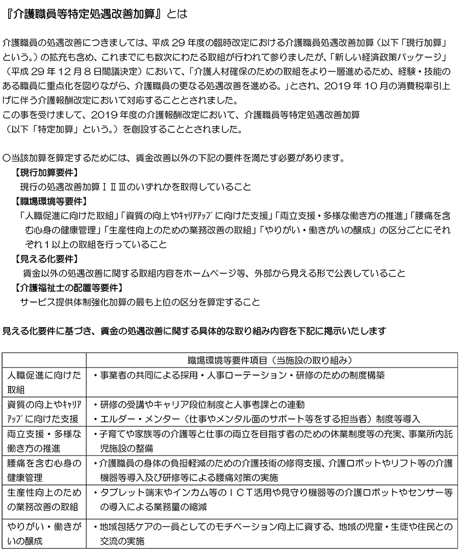 介護職員等特定処遇改善加算につきまして