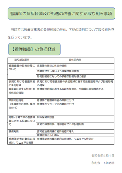 看護職員の負担軽減及び処遇の改善に対する取り組み