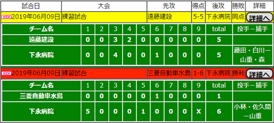 野球部オープン戦を行いました。