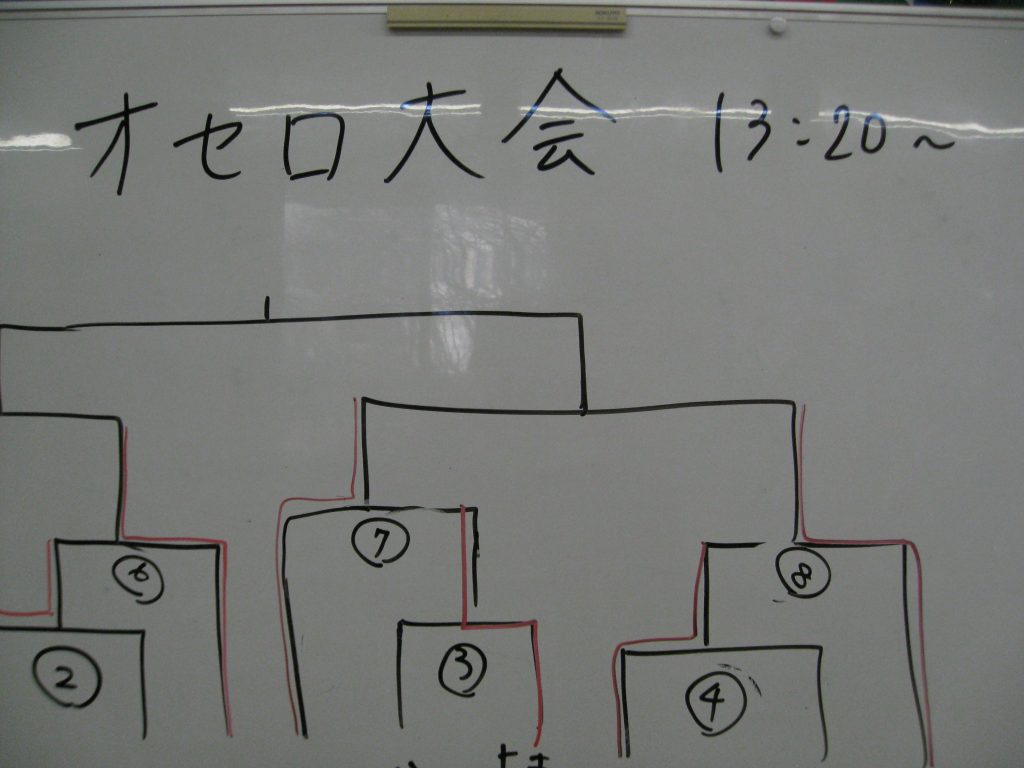 デイケアみはらし（精神科デイケア）の日常＃216