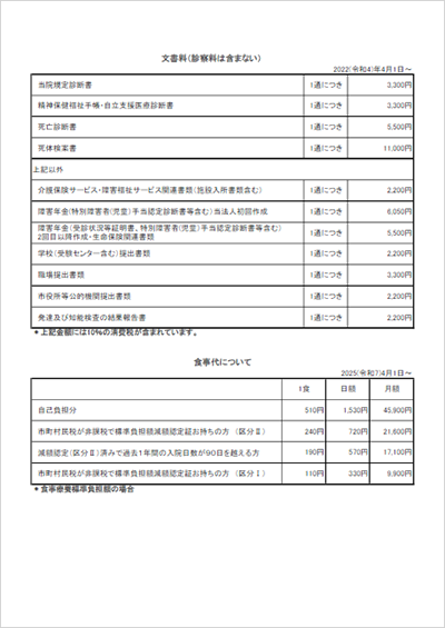 文書料・美容室料