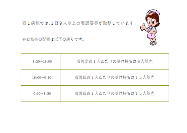 西１病棟看護職員配置掲示